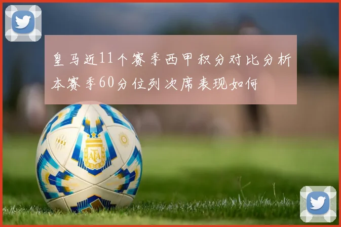皇马近11个赛季西甲积分对比分析本赛季60分位列次席表现如何