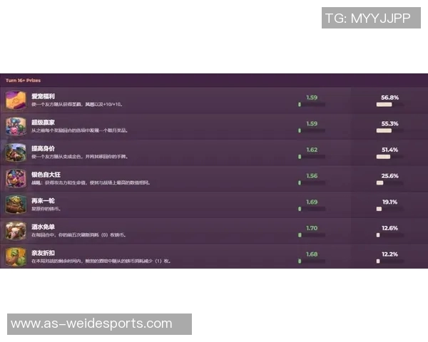 奎因砍下33分10板10助4帽只在乎胜利不在乎数据 奎因砍下33分10板10助4帽只在乎胜利不在乎数据