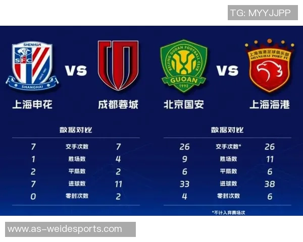 海港队伤病困扰严重4轮仅积1分出线前景堪忧